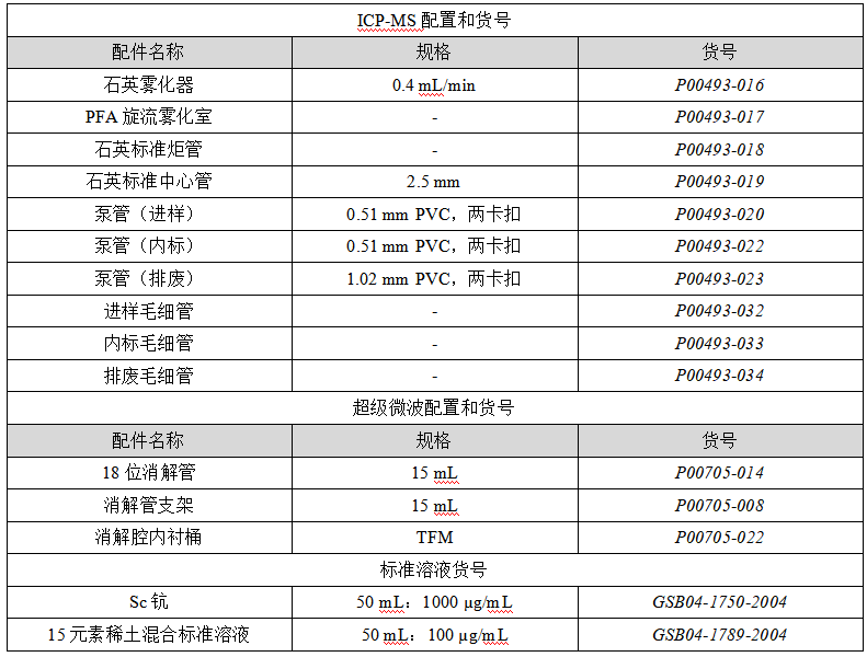 澳门日历2024年生肖卡