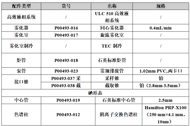 澳门日历2024年生肖卡