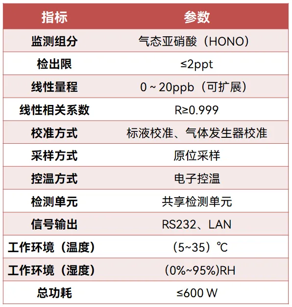 澳门日历2024年生肖卡